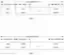 Fig. 05 - Wireless communication method, evolved NodeB and user equipment