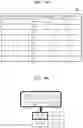 Fig. 07 - Apparatus that receives non-binary polar code and decoding method thereof