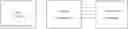 Fig. 01 - Soft FEC with parity check