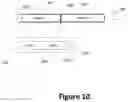 Fig. 12 - Soft FEC with parity check