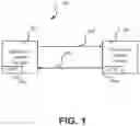 Fig. 02 - Method and device for retransmission