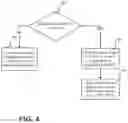 Fig. 05 - Method and device for retransmission