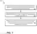 Fig. 09 - Method and device for retransmission