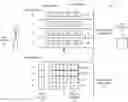 Fig. 01 - Code block group (CBG) level retransmission in wireless communication system