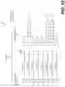 Fig. 12 - Code block group (CBG) level retransmission in wireless communication system