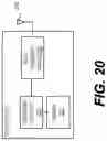 Fig. 19 - Code block group (CBG) level retransmission in wireless communication system
