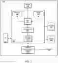 Fig. 03 - Cell edge reliability improvements