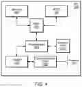 Fig. 04 - Cell edge reliability improvements