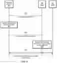 Fig. 06 - Cell edge reliability improvements