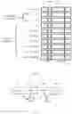 Fig. 05 - Communication method and communications device