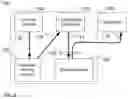 Fig. 03 - High rate receiver circuit