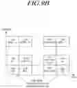 Fig. 11 - Method and apparatus for transmitting sidelink HARQ feedback information