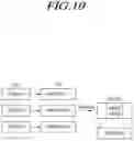 Fig. 12 - Method and apparatus for transmitting sidelink HARQ feedback information