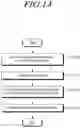 Fig. 17 - Method and apparatus for transmitting sidelink HARQ feedback information