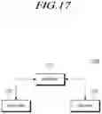 Fig. 20 - Method and apparatus for transmitting sidelink HARQ feedback information