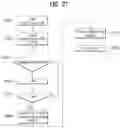 Fig. 24 - Method and apparatus for transmitting or receiving sub-frame length information in wireless access system supporting non-licensed band