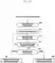 Fig. 20 - Multicarrier-based data transmission method and apparatus in mobile communication system