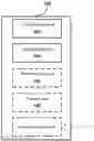Fig. 01 - Apparatus and method in wireless communication system and computer readable storage medium