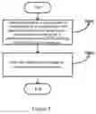 Fig. 09 - Apparatus and method in wireless communication system and computer readable storage medium