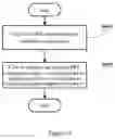 Fig. 10 - Apparatus and method in wireless communication system and computer readable storage medium