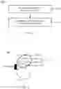 Fig. 02 - Reference signal transmission and reception method and apparatus for beam management