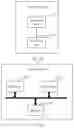 Fig. 14 - Uplink signal transmission method, and device