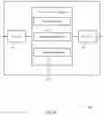 Fig. 10 - Demodulation reference signal multiplexing scheme selection for uplink transmission