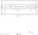 Fig. 13 - Demodulation reference signal multiplexing scheme selection for uplink transmission