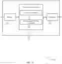Fig. 14 - Demodulation reference signal multiplexing scheme selection for uplink transmission