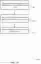 Fig. 17 - Demodulation reference signal multiplexing scheme selection for uplink transmission