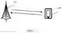 Fig. 02 - Wireless communication method and apparatus