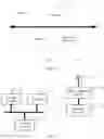 Fig. 17 - Data communication method, terminal, and base station