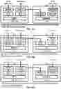 Fig. 13 - Utilization information of a distributed unit for a configured grant in a wireless network