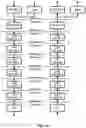 Fig. 15 - Utilization information of a distributed unit for a configured grant in a wireless network