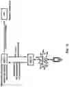 Fig. 16 - Utilization information of a distributed unit for a configured grant in a wireless network
