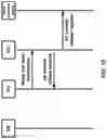 Fig. 17 - Utilization information of a distributed unit for a configured grant in a wireless network