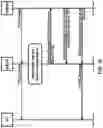 Fig. 19 - Utilization information of a distributed unit for a configured grant in a wireless network
