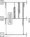 Fig. 20 - Utilization information of a distributed unit for a configured grant in a wireless network