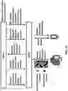 Fig. 22 - Utilization information of a distributed unit for a configured grant in a wireless network