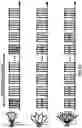 Fig. 28 - Utilization information of a distributed unit for a configured grant in a wireless network