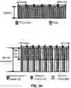 Fig. 37 - Utilization information of a distributed unit for a configured grant in a wireless network