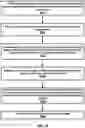 Fig. 44 - Utilization information of a distributed unit for a configured grant in a wireless network