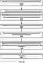 Fig. 49 - Utilization information of a distributed unit for a configured grant in a wireless network