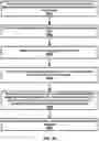 Fig. 51 - Utilization information of a distributed unit for a configured grant in a wireless network