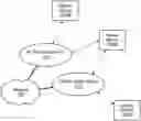 Fig. 01 - Uplink OFDMA processing in WLANs