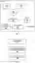 Fig. 04 - Uplink OFDMA processing in WLANs