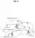Fig. 07 - Method and device for transmitting a sounding reference signal