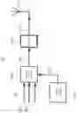 Fig. 77 - Radio transmission apparatus and methods for transmitting a single or a plurality of modulation signals from one or more antenna