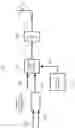Fig. 79 - Radio transmission apparatus and methods for transmitting a single or a plurality of modulation signals from one or more antenna