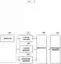 Fig. 10 - Channel state information transmission/reception method and apparatus for use in wireless communication system